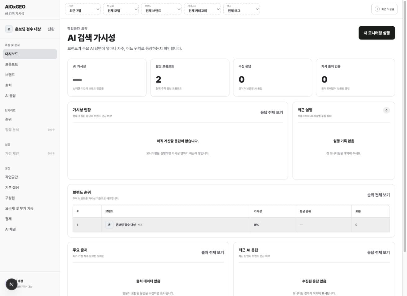 AIOxGEO AI 가시성 대시보드
